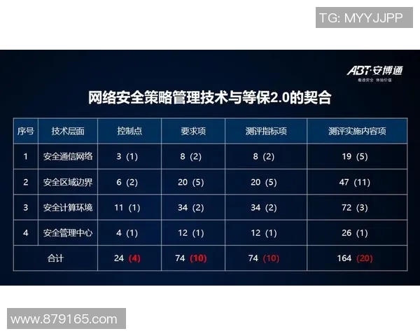 南京攀岩队的区域防守策略与技术深度解析