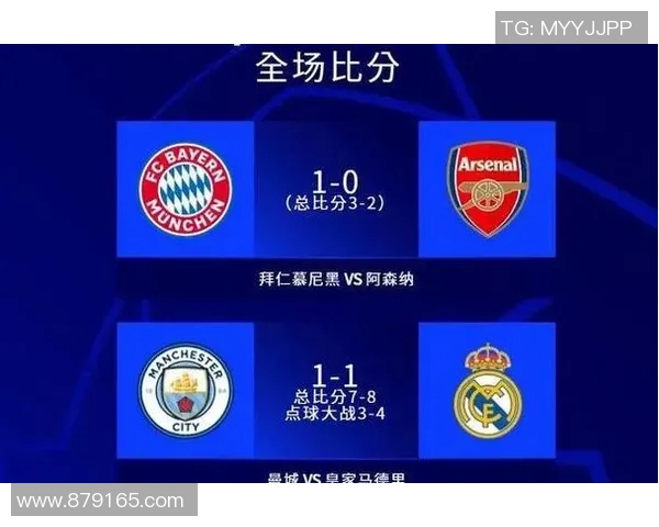 巴萨遭4-0惨败里昂逆袭晋级欧冠八强